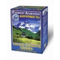 Himalájsky Ajurvédsky Čaj Udana 